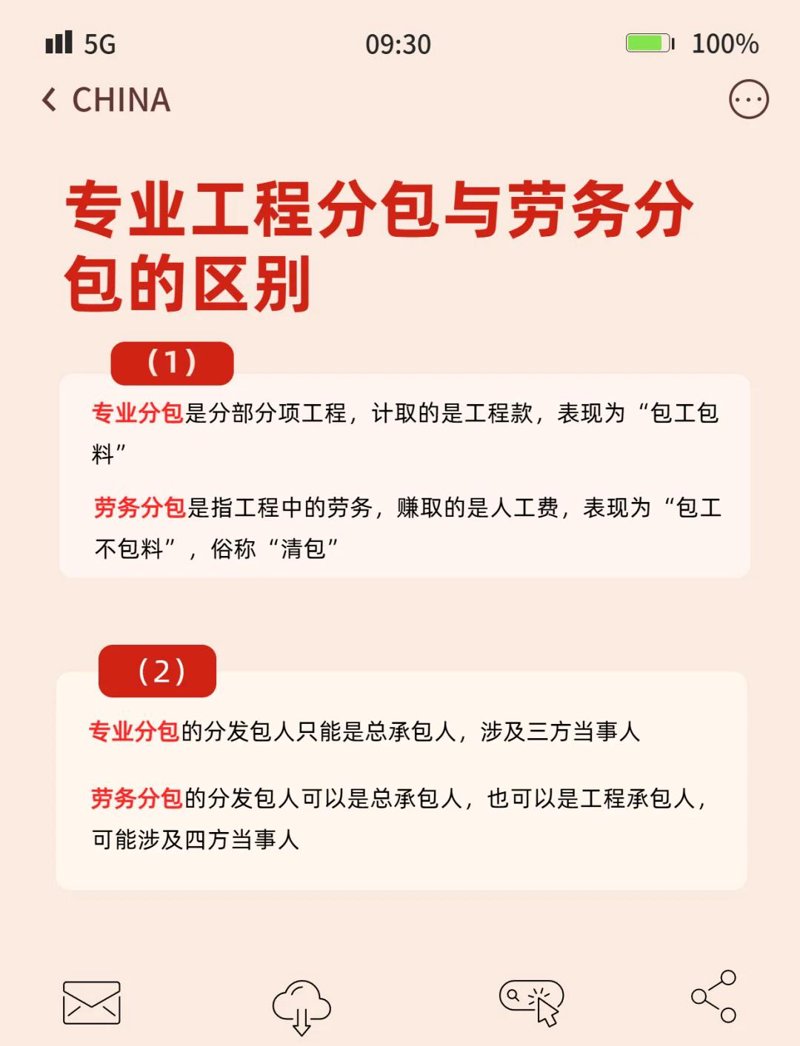 建筑劳务分包
